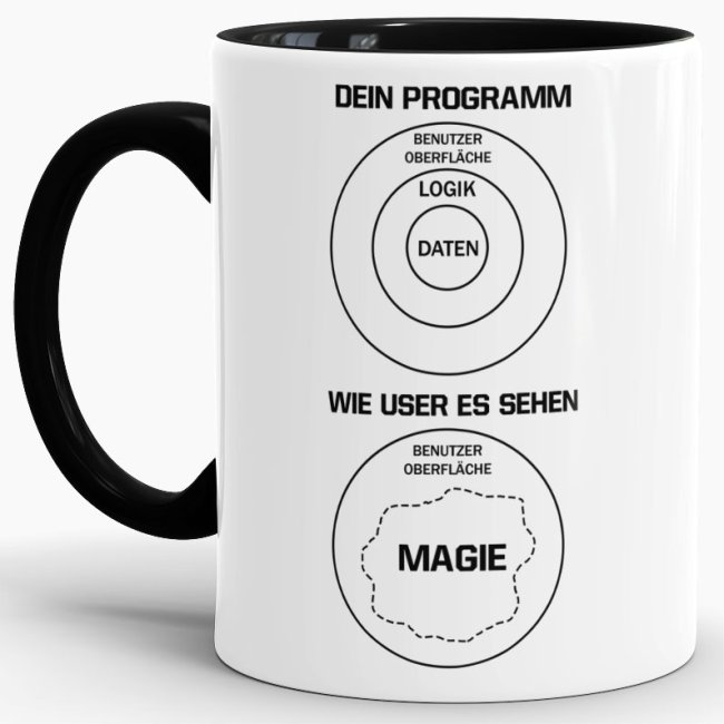 Berufe-Tassen für Programmierer mit Spruch - Dein Programm