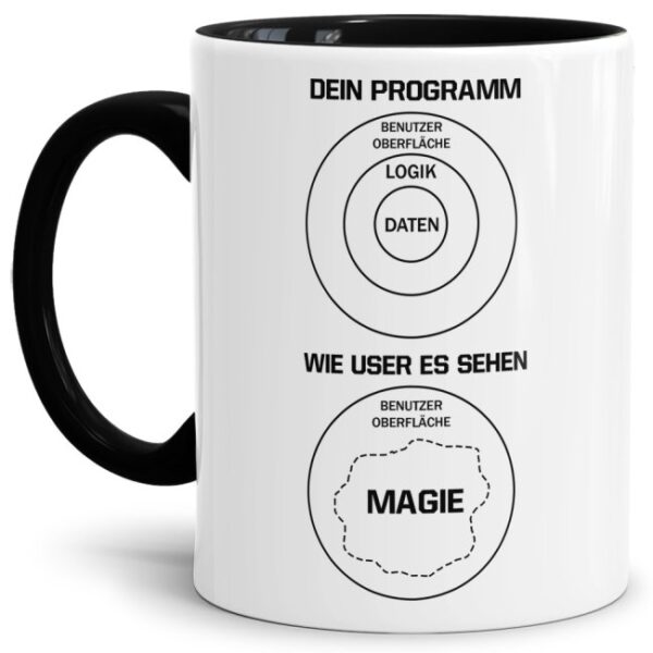 Berufe-Tassen für Programmierer mit lustigem Spruch - Programmierer machen nie Feheler. Der Kaffeebecher als originelle Geschenkidee für ITler